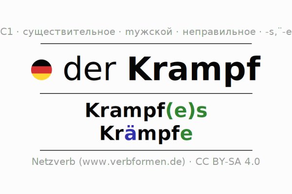 Kraken зеркало