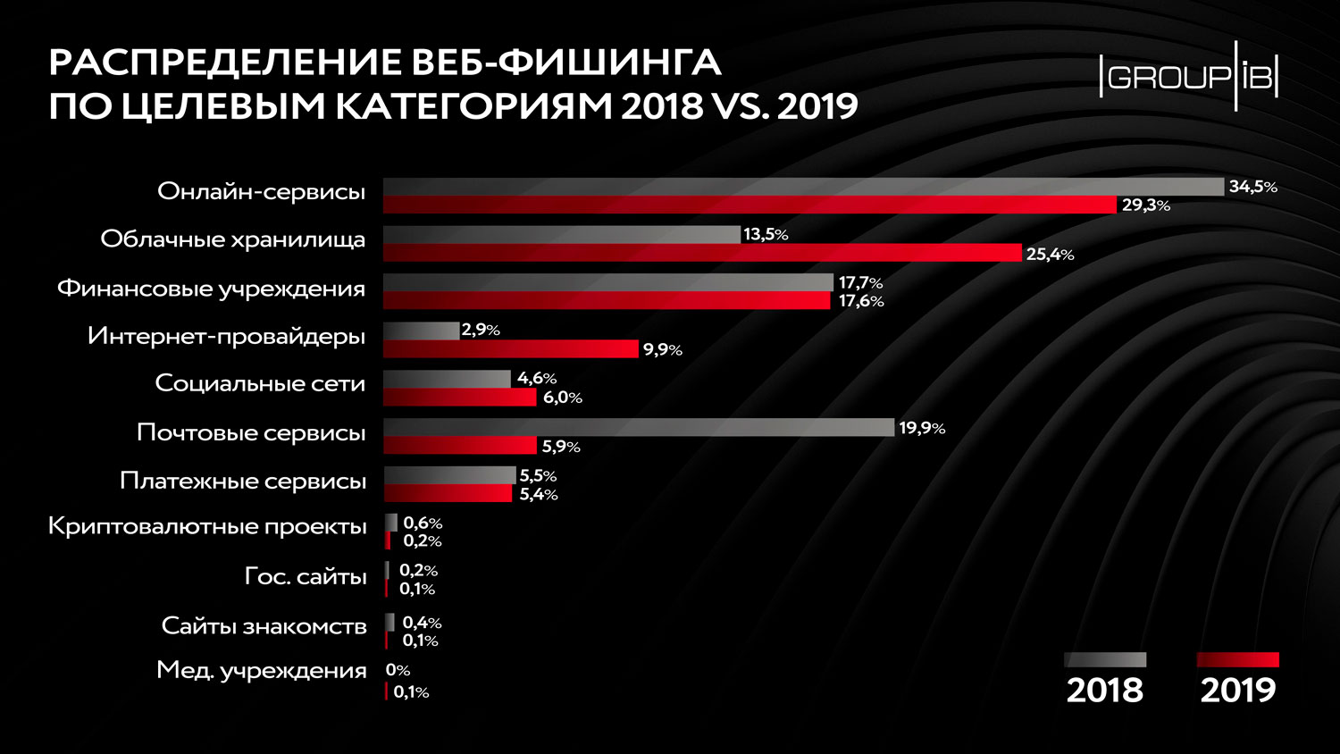 Магазин кракен даркнететамбов
